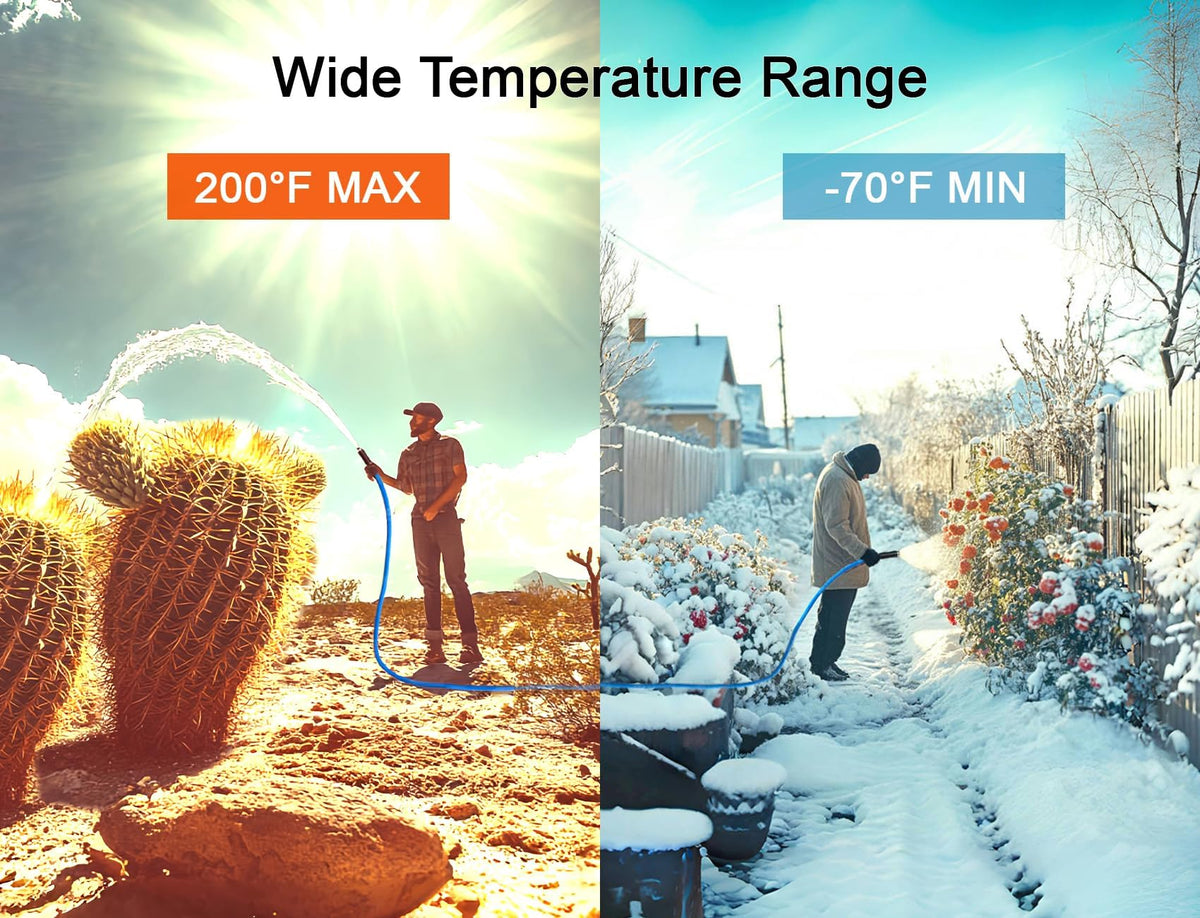 Atlantic wide temperature range from -70℉ to 200℉ supports various environments.