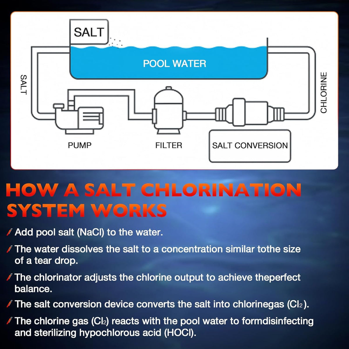 ATRACYPART IC40 control unit integration image illustrating easy system setup.