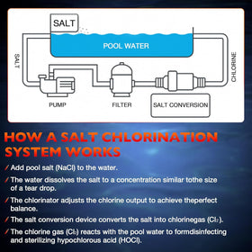 ATRACYPART IC40 control unit integration image illustrating easy system setup.