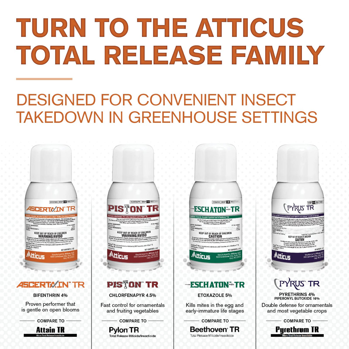 Open blooms remain safe after Atticus Ascertain TR application