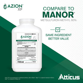 Atticus Azion XP spray demonstrates post-emergence weed control on turf.