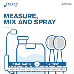 Atticus Stergo MX applied to turfgrass for fungal control.
