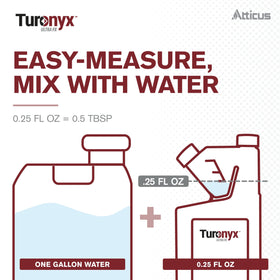 Atticus Turonyx Ultra FX perimeter barrier for outdoor pest protection around a home