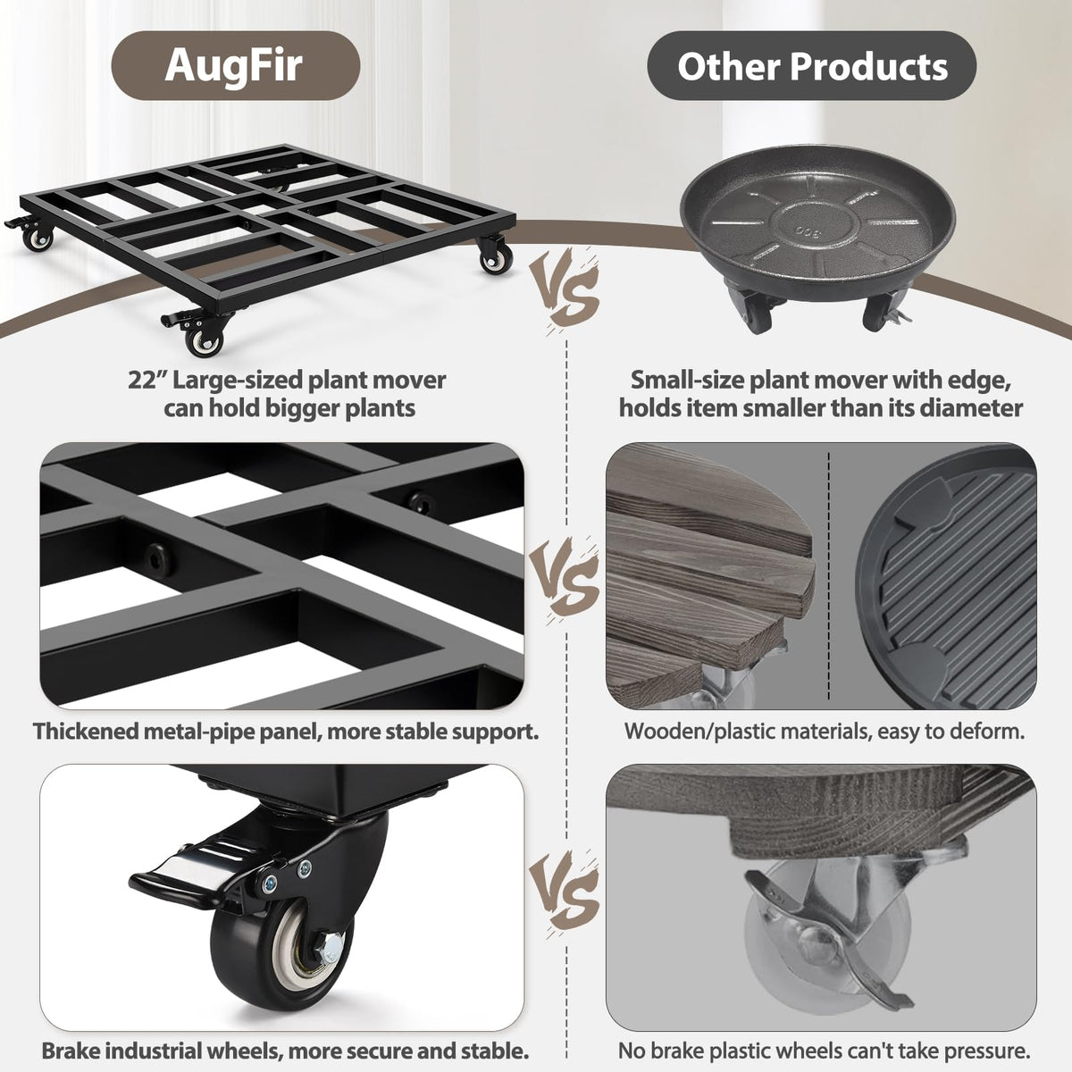AugFir quick setup with included hardware for fast assembly