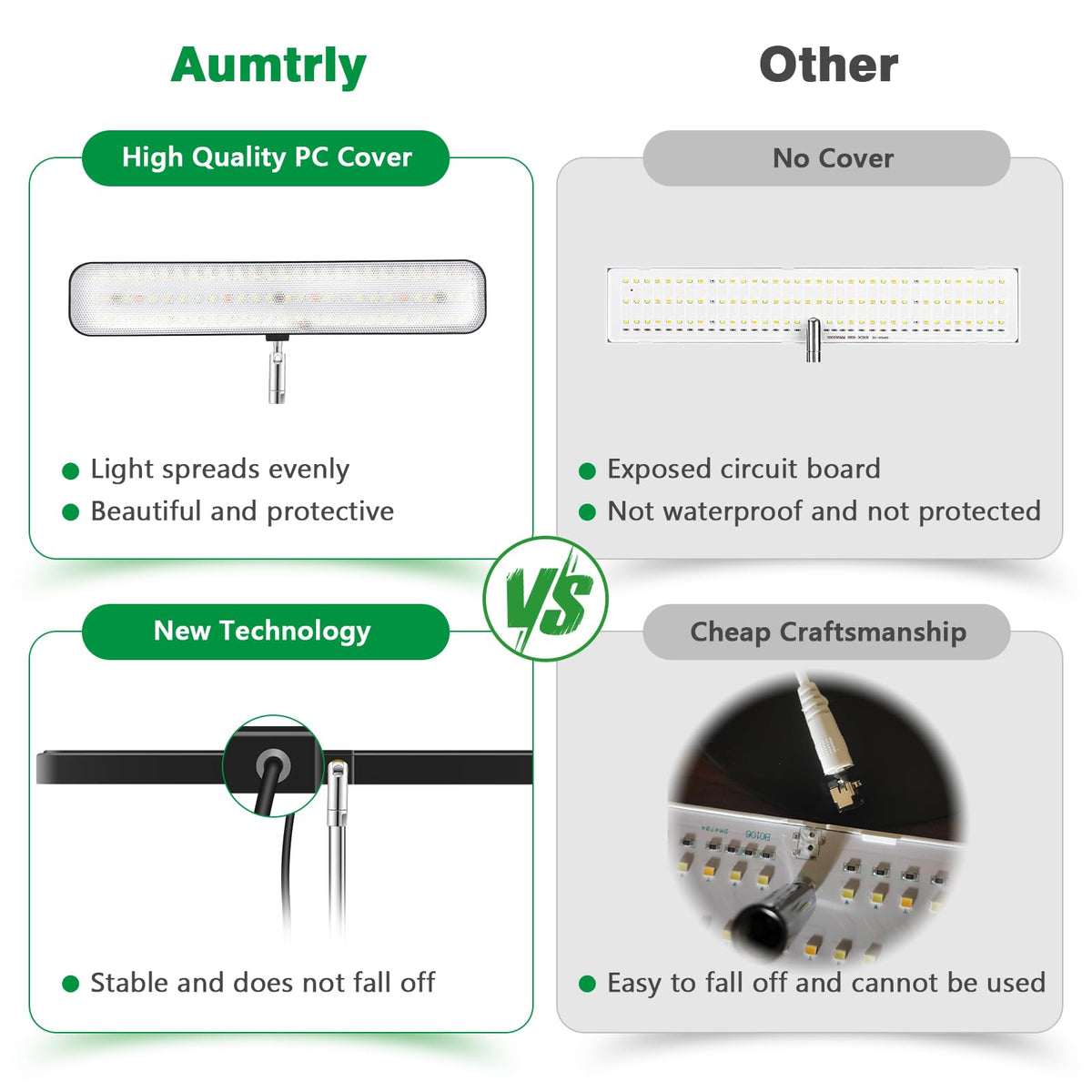 Aumtrly Grow Light includes a 16-hour timer for consistent light cycles.
