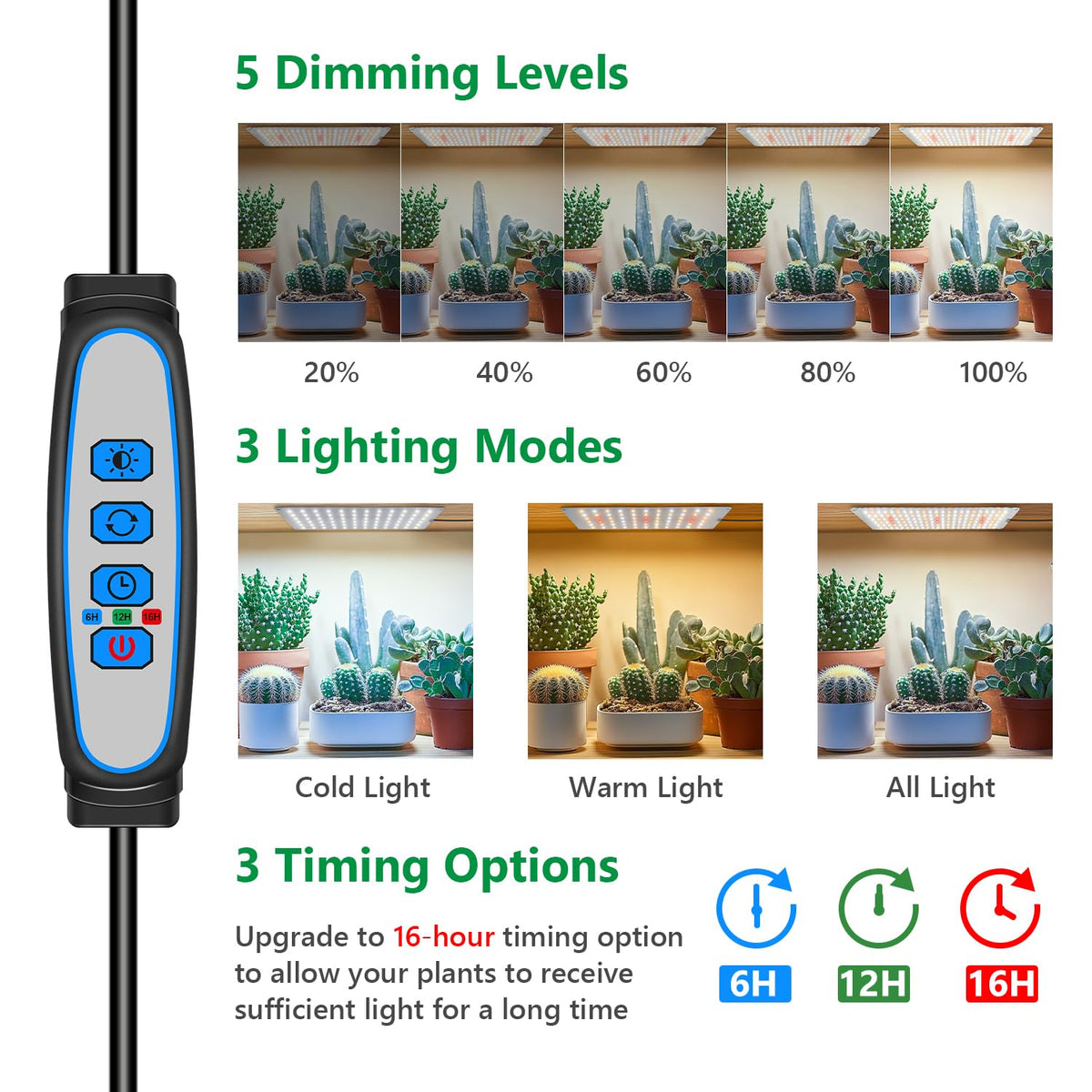 Aumtrly slim grow light panel saves space under shelves and cabinets.