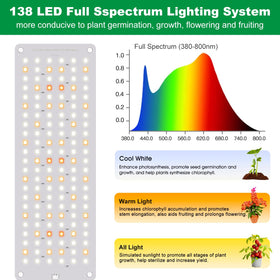 Aumtrly Grow Light displaying three modes and five dimming levels for growth stages