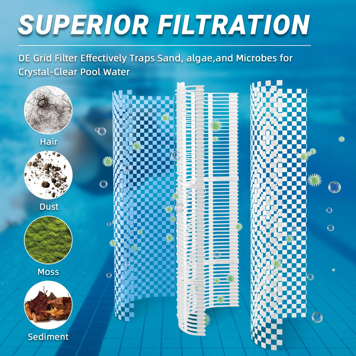 Aumzong 60 Sq DE grid in use improves pool circulation