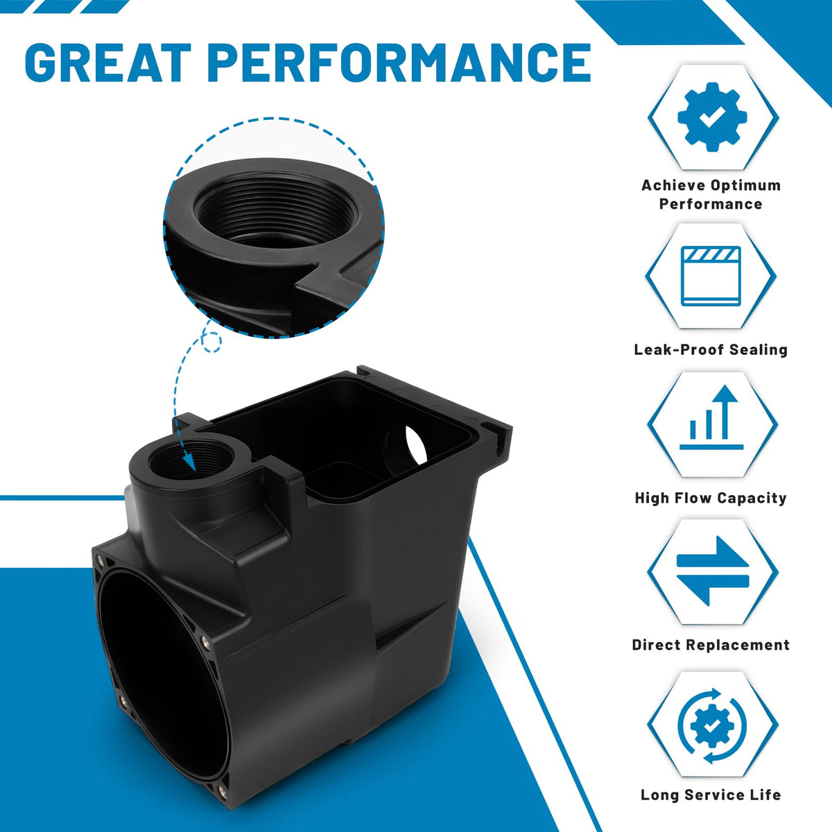 Fitment diagram emphasizes straightforward replacement without special tools.