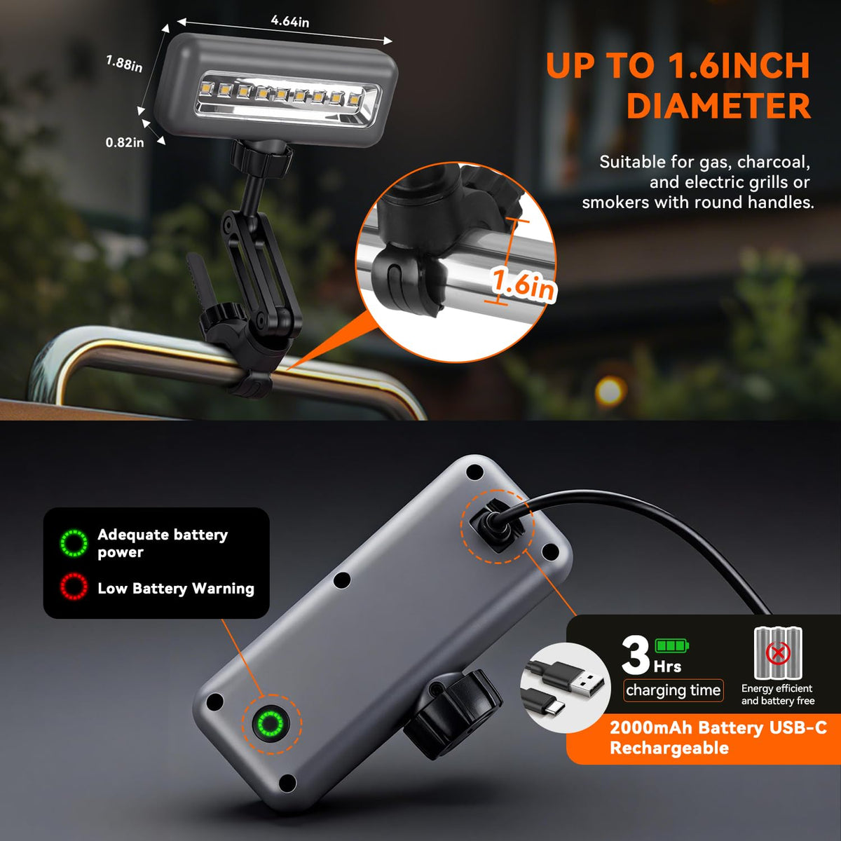 AuntyFey USB-C charging keeps the light ready for camping and backyard grilling.