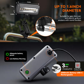 AuntyFey USB-C charging keeps the light ready for camping and backyard grilling.