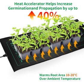 AUPETEK IP67 waterproof design protects the mat in damp environments