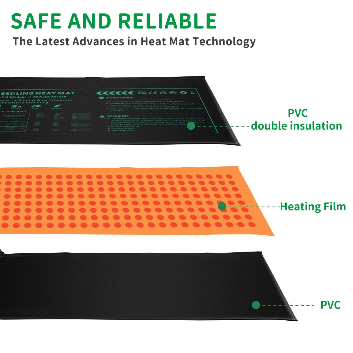 AUPETEK seed-start setup showing even heat distribution across trays