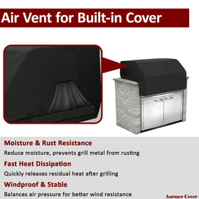 Aurmer side adjustable straps provide windproof secure fit.