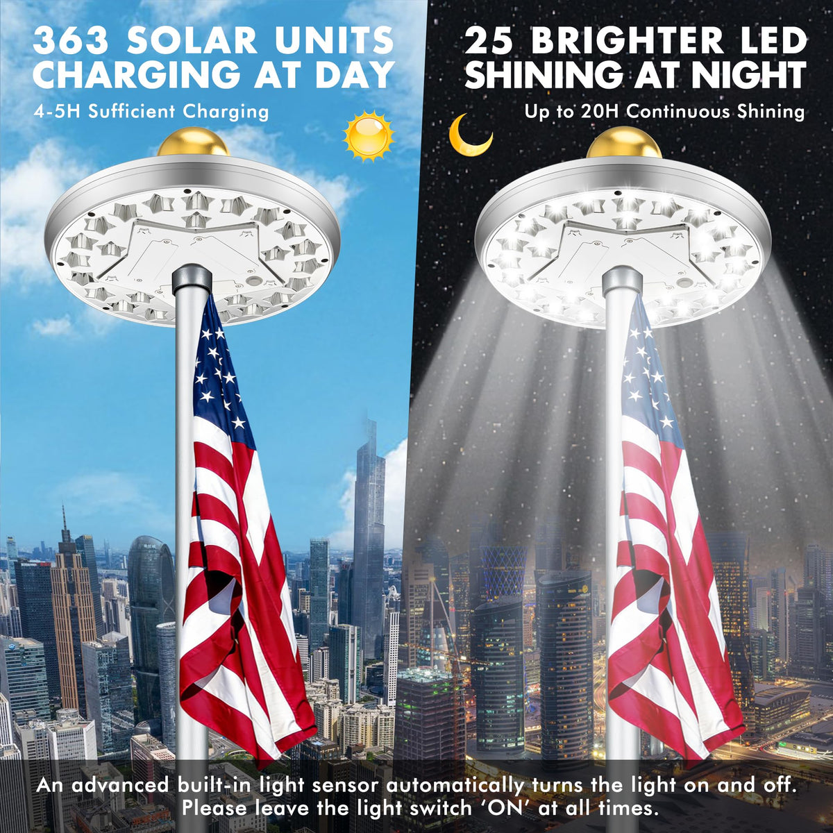 Aurolit five-pointed star lens spreads light evenly across the flag
