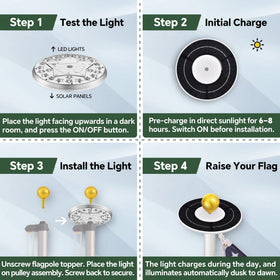 Aurolit IP65 waterproof flag light withstands outdoor weather