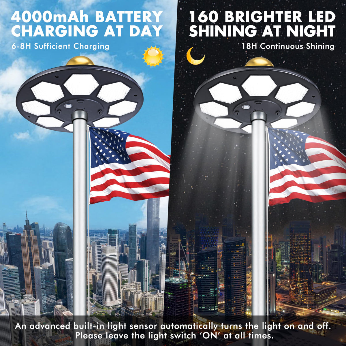 Aurolit top ball and components simplify pole installation; pole not included.