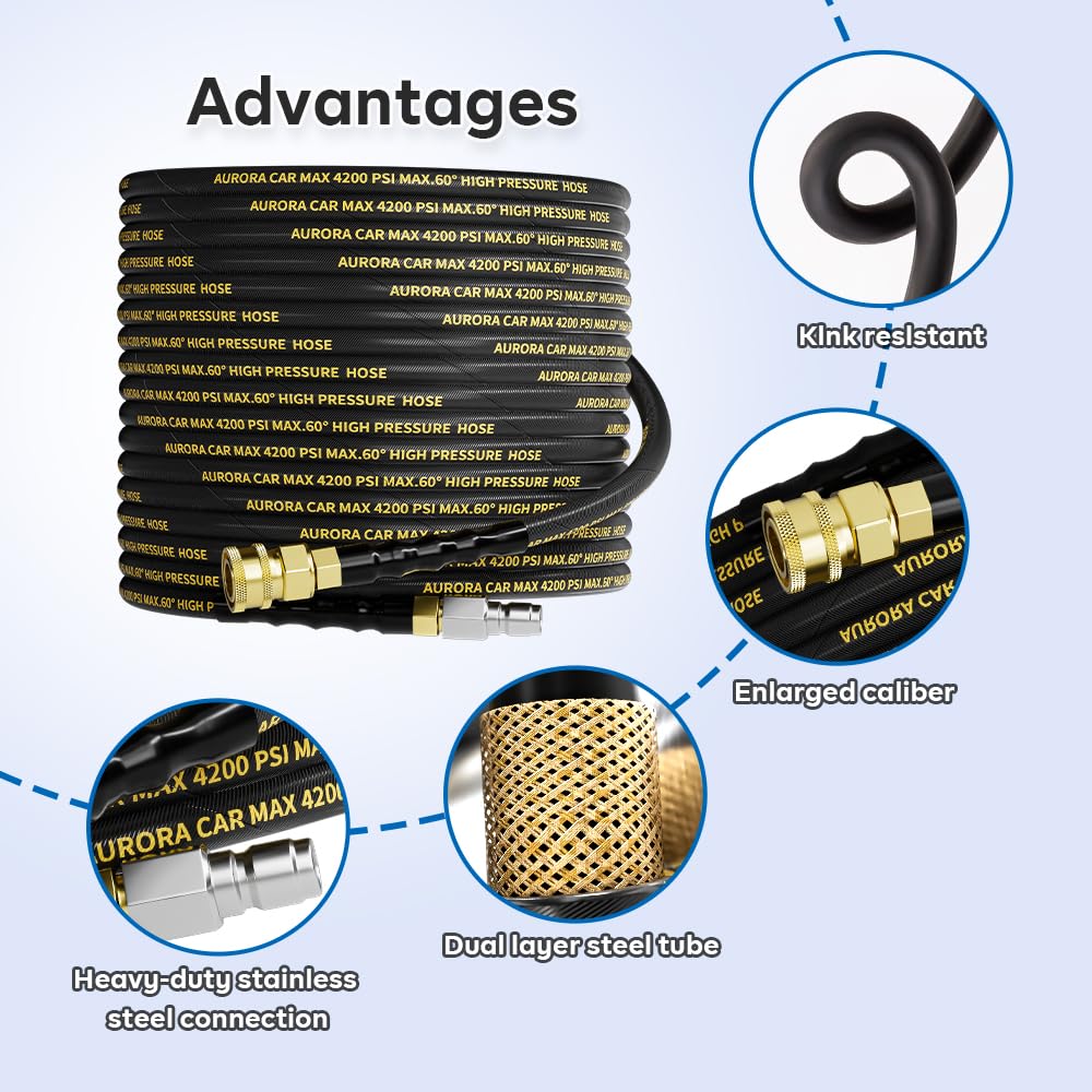 Aurora Car pressure washer hose showing 3/8 inch quick-connect ends for fast attachment.