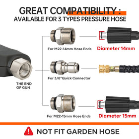 Aurora Car quick-connect plug and M22 fittings enable fast, tool-free setup