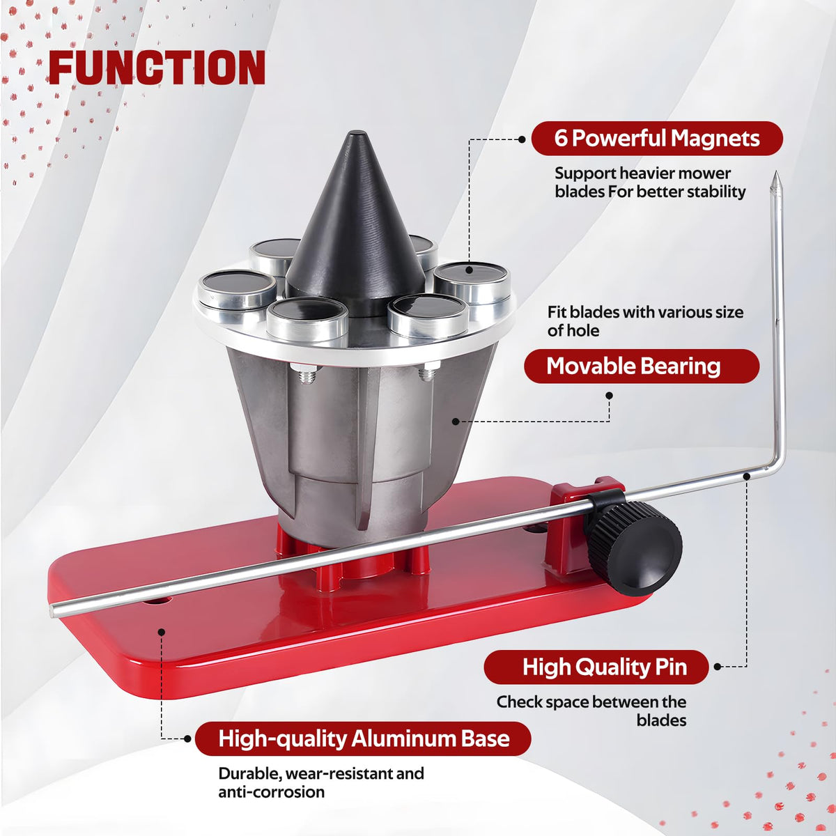 Aurorasters magnetic cone attachment demonstrating precise blade alignment for balance