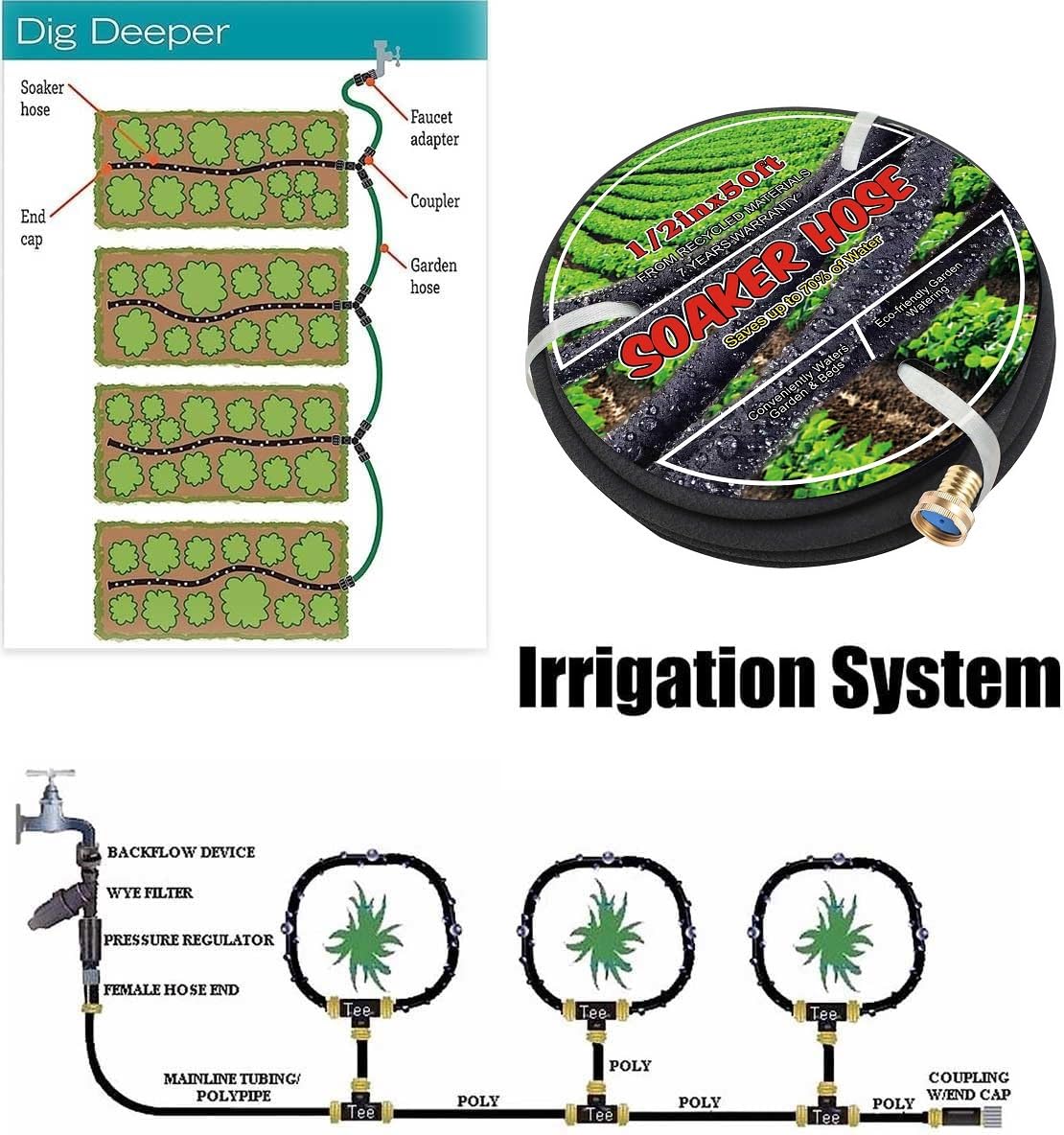 Aurssa hose with sealed end prevents leaks during watering