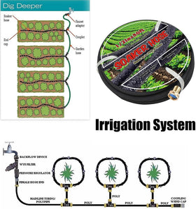Aurssa hose with sealed end prevents leaks during watering