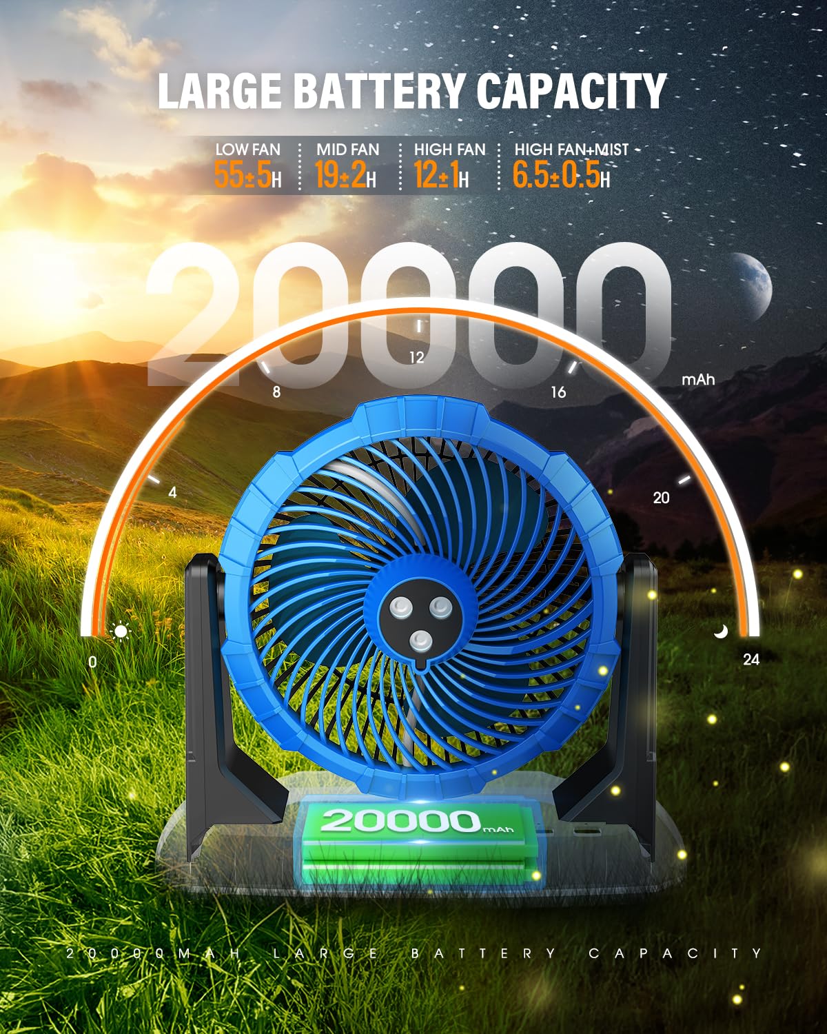Ausic 20000mAh battery module for cordless outdoor cooling.