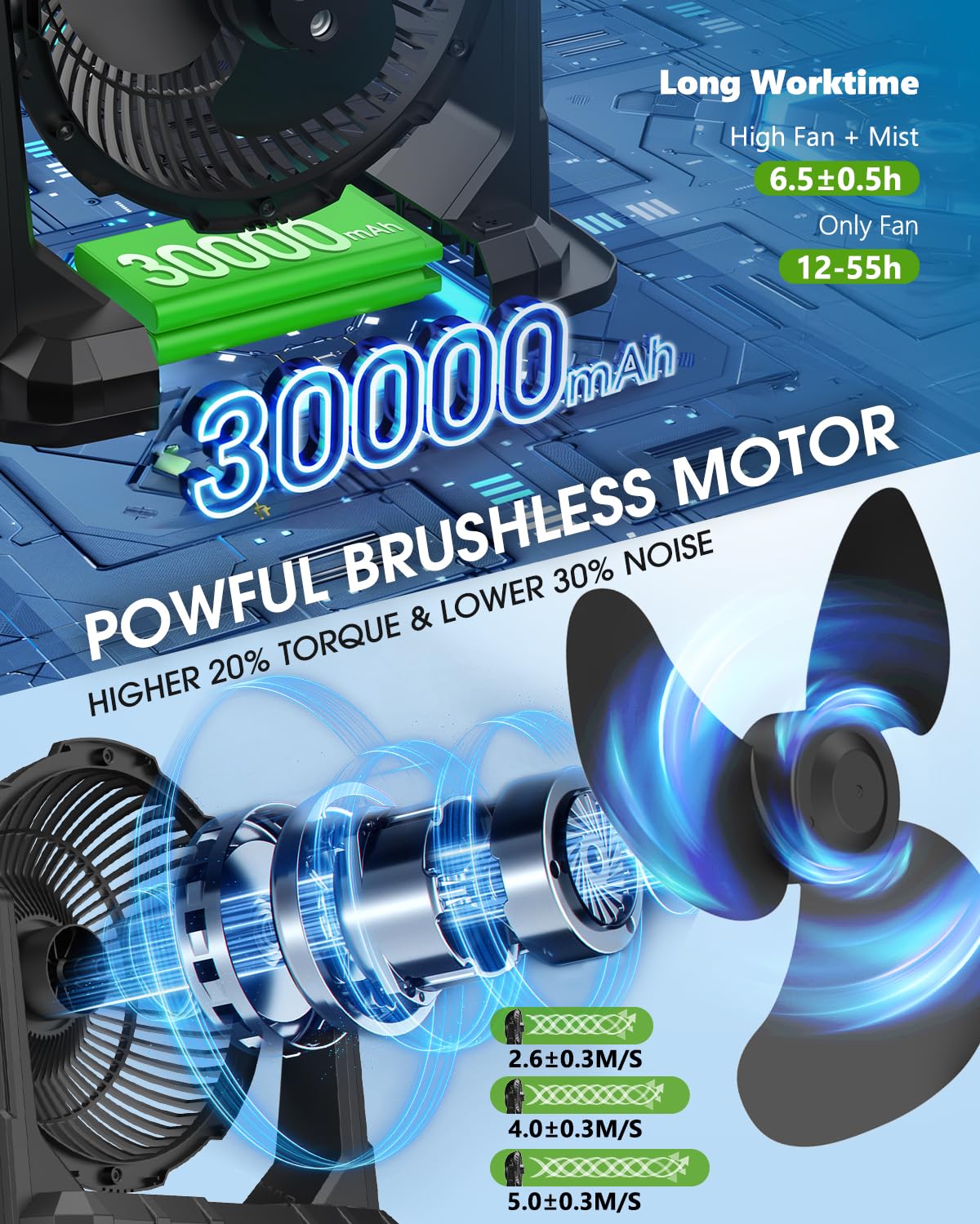 Ausic brushless motor runs quietly for peaceful outdoor relaxation.