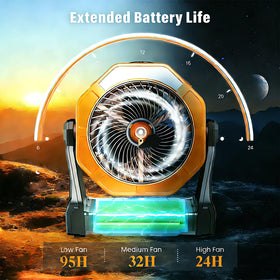 Ausic misting fan with three speeds for customizable airflow.