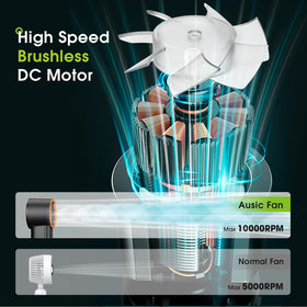 Ausic seven blade design enhances breeze for comfortable cooling.