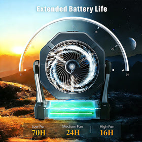 Ausic Misting Fan shows intermittent and continuous mist modes for versatile cooling
