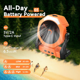 Ausic misting fan water-tank close-up highlights the 250 ml reservoir.