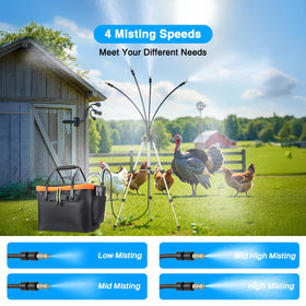 Ausic 360-degree nozzles offer targeted cooling wherever you stand.