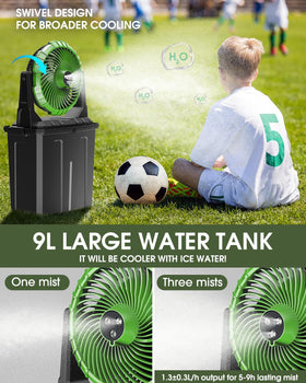 Ausic triple-nozzle mist provides fast cooling for groups in hot conditions.