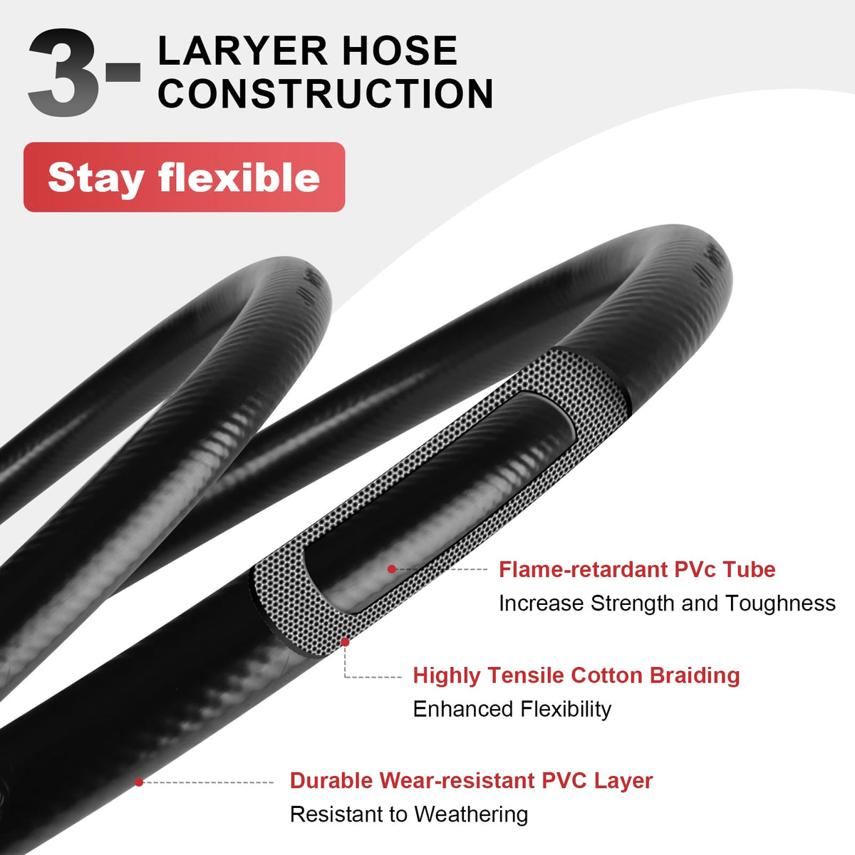 AUTATUE propane hose ideal for camping setups and portable grills.