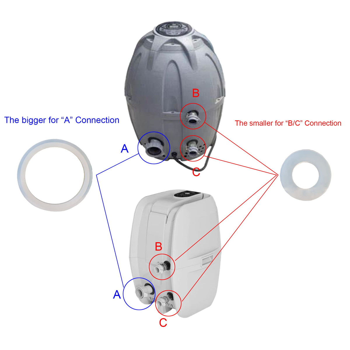 Autoacc connector seal BC close-up supports smaller connections for tight spa seals