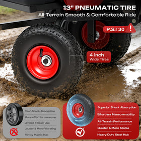Autodaya 13-inch all-terrain wheels for smooth traction on uneven ground.