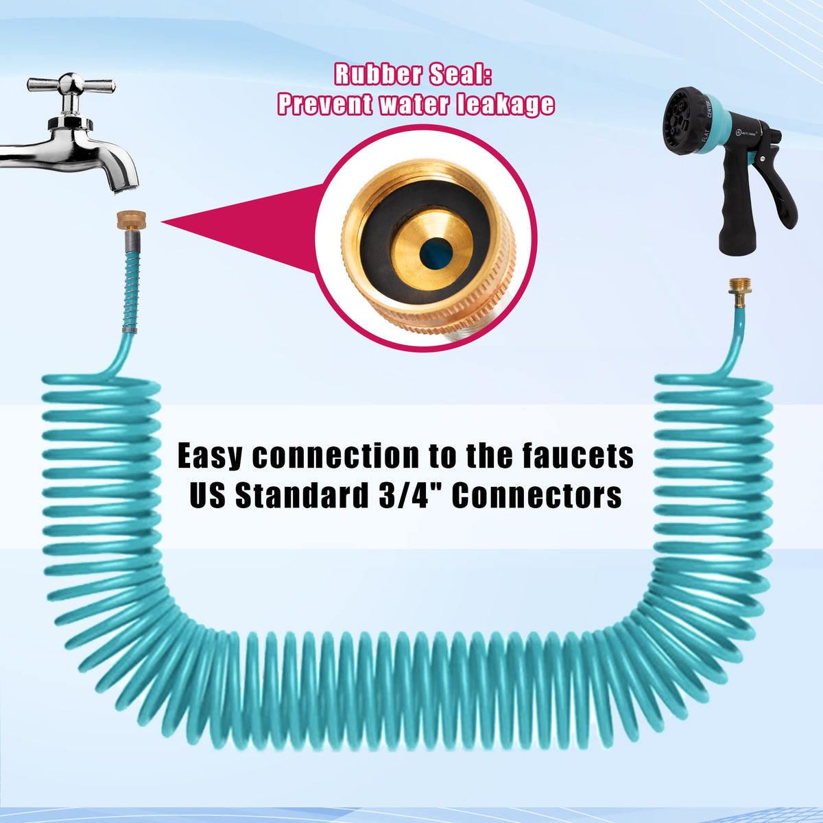 AUTOMAN corrosion-resistant fittings support long-lasting exterior use.