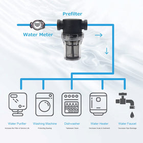 AutoRocking twist-on strainer installs on pump inlet to filter incoming water.