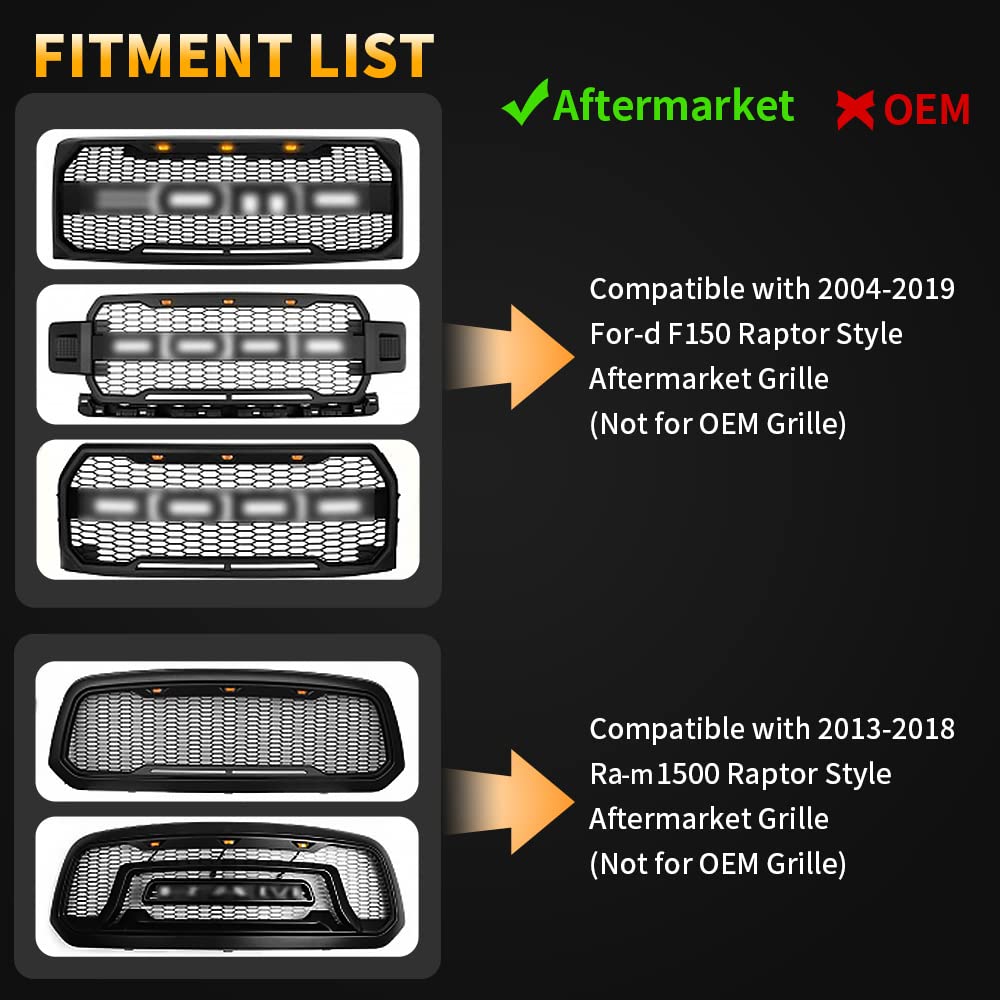 Bright white LEDs illuminate the grille for clear visibility