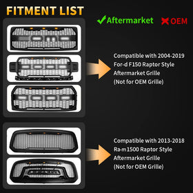 Bright white LEDs illuminate the grille for clear visibility