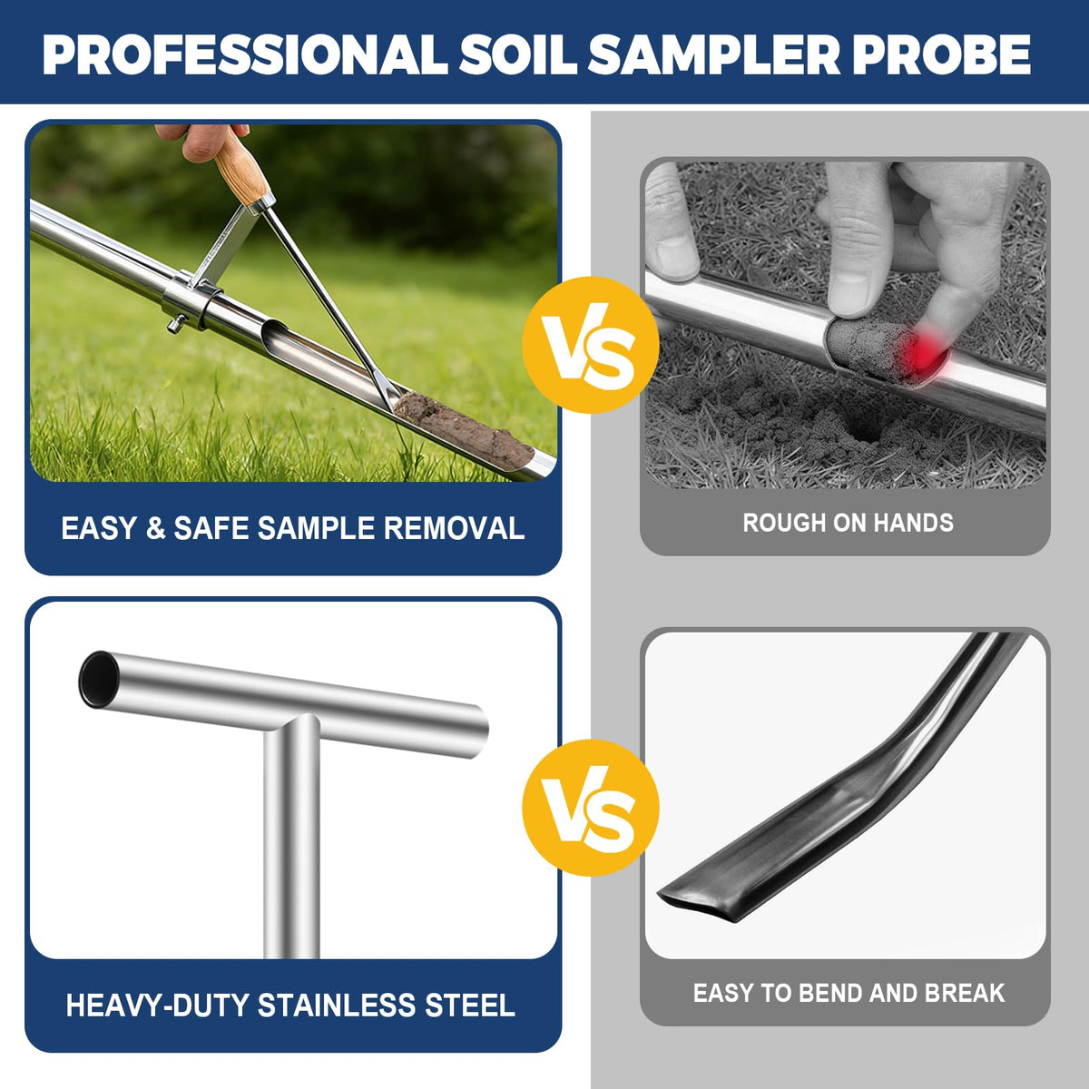 AUZEKER 36in extended-length view shows deeper sampling for representative soil profiles.