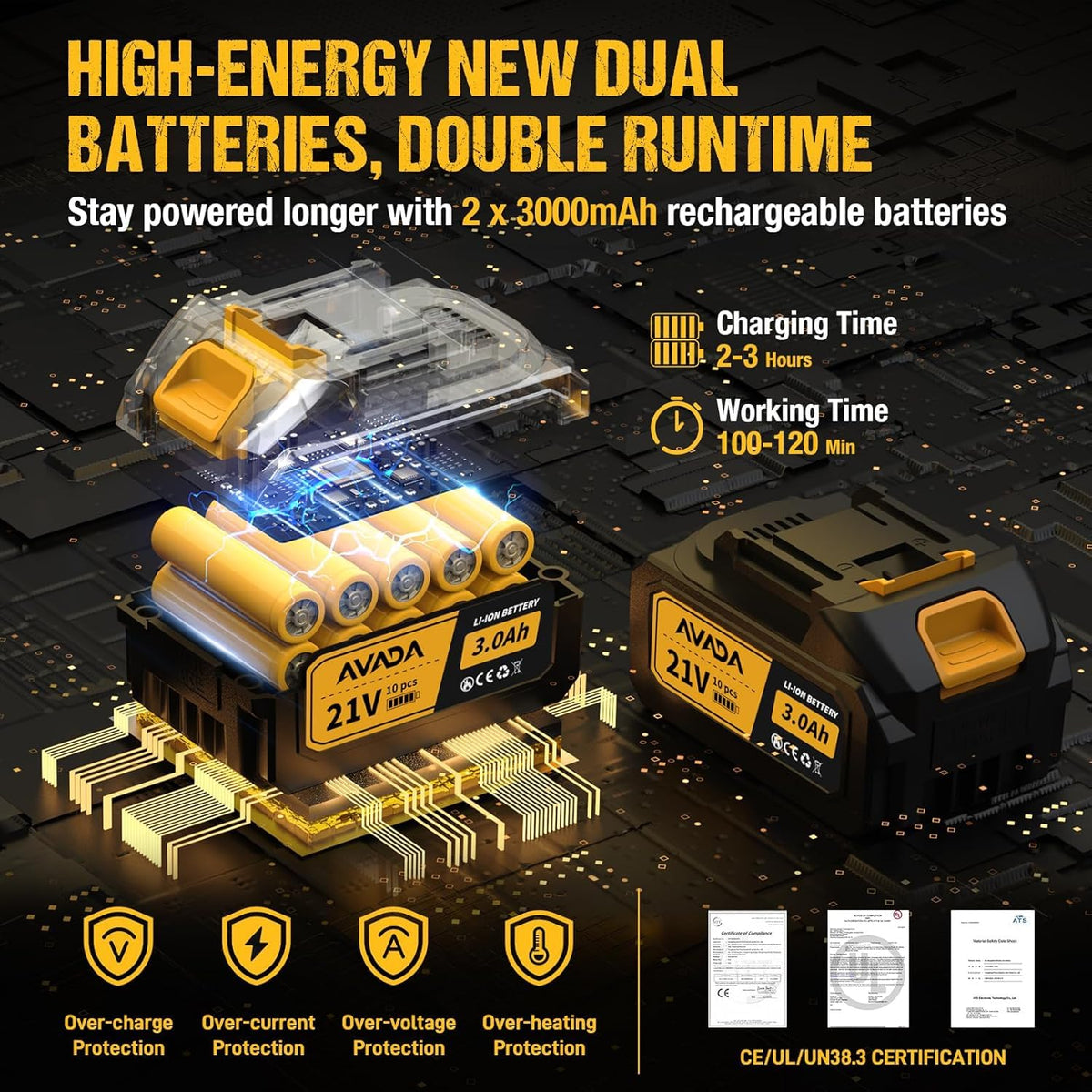 AVADA fast charger recharges batteries quickly for continued use