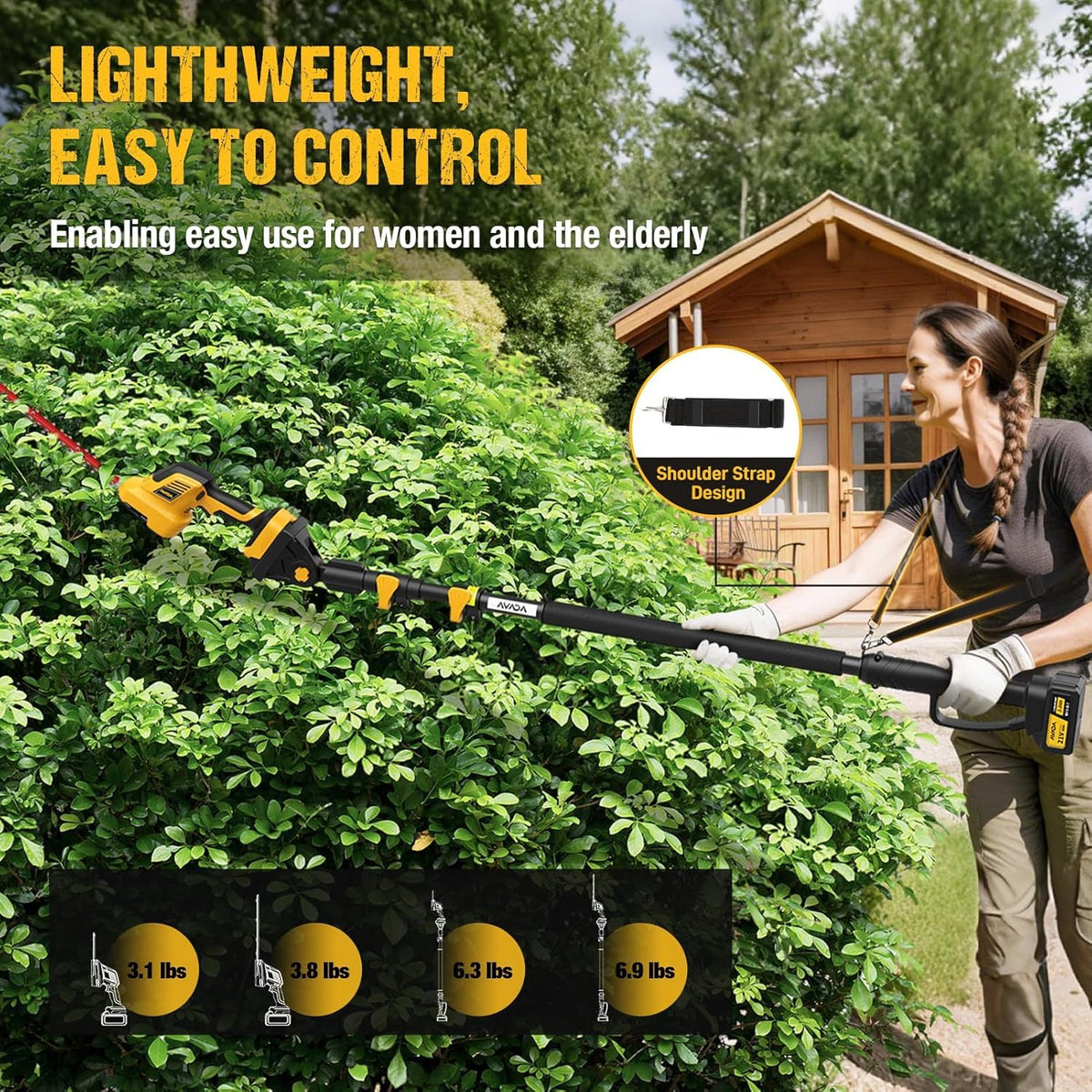 AVADA safety features include blade guard and safety lock
