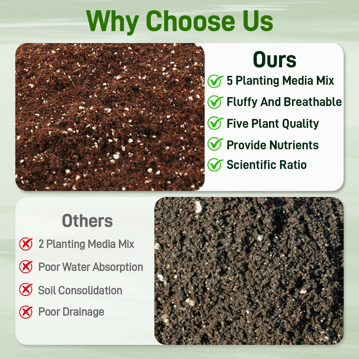 Avalution 18QT Potting Soil Mix ideal for a range of plants—flowers, herbs, vegetables.