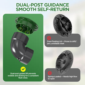 Avanhitch integrated elbow outlet guides flow for safer yard drainage.