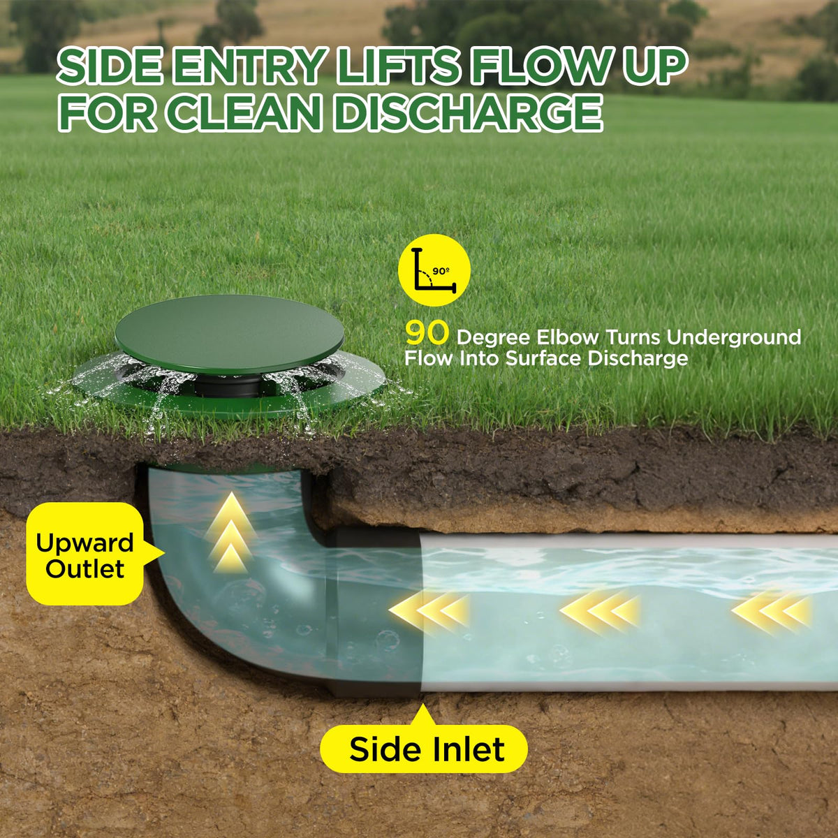 Avanhitch low-profile top keeps lawns usable after storms.