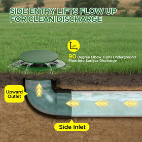 Avanhitch low-profile top keeps lawns usable after storms.