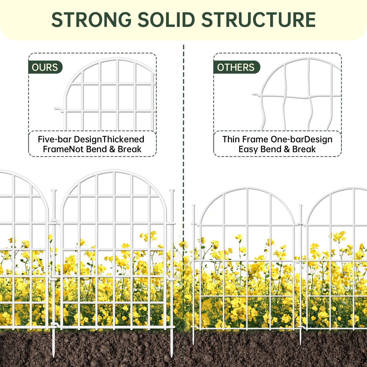 AVELOTUUG dog barrier fence panel illustrates reliable yard containment for pets.