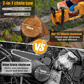 Avitomo auto oilier system ensuring smooth cuts and reduced wear during use.